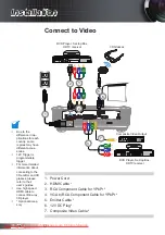 Preview for 12 page of Optoma HD3300 User Manual