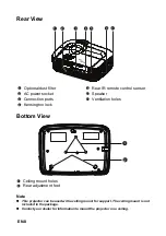 Preview for 8 page of Optoma HD36 Manual