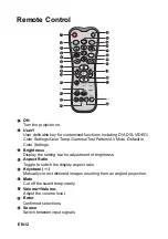 Preview for 12 page of Optoma HD36 Manual