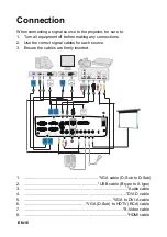 Preview for 16 page of Optoma HD36 Manual