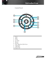 Предварительный просмотр 9 страницы Optoma HD640 User Manual