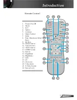 Предварительный просмотр 11 страницы Optoma HD640 User Manual