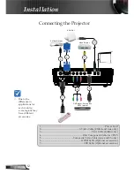 Предварительный просмотр 12 страницы Optoma HD640 User Manual