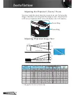 Предварительный просмотр 16 страницы Optoma HD640 User Manual