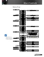 Предварительный просмотр 21 страницы Optoma HD640 User Manual