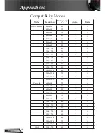 Предварительный просмотр 46 страницы Optoma HD640 User Manual