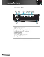 Предварительный просмотр 10 страницы Optoma HD700X User Manual