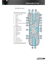 Предварительный просмотр 11 страницы Optoma HD700X User Manual