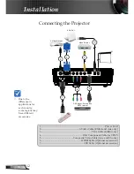 Предварительный просмотр 12 страницы Optoma HD700X User Manual