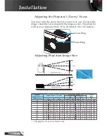 Предварительный просмотр 16 страницы Optoma HD700X User Manual