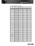 Предварительный просмотр 45 страницы Optoma HD700X User Manual