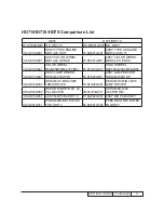 Предварительный просмотр 2 страницы Optoma HD71 Service Manual