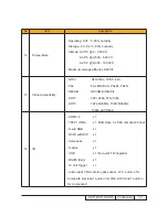 Предварительный просмотр 8 страницы Optoma HD71 Service Manual