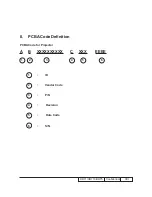 Предварительный просмотр 91 страницы Optoma HD71 Service Manual