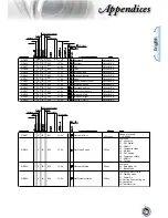 Preview for 45 page of Optoma HD8000-LV User Manual