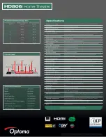 Предварительный просмотр 2 страницы Optoma HD806 Specification