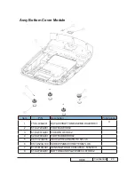 Предварительный просмотр 83 страницы Optoma HD83 Service Manual