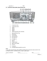 Preview for 9 page of Optoma HD86 Service Manual