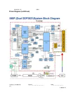 Предварительный просмотр 20 страницы Optoma HD86 Service Manual