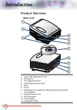 Предварительный просмотр 8 страницы Optoma HD8600 User Manual