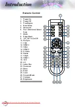 Предварительный просмотр 10 страницы Optoma HD8600 User Manual