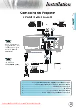 Предварительный просмотр 13 страницы Optoma HD8600 User Manual