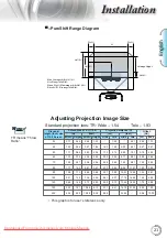 Предварительный просмотр 21 страницы Optoma HD8600 User Manual