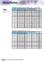 Предварительный просмотр 22 страницы Optoma HD8600 User Manual