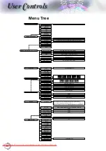 Предварительный просмотр 26 страницы Optoma HD8600 User Manual