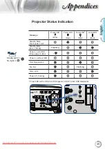 Предварительный просмотр 45 страницы Optoma HD8600 User Manual