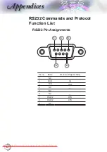 Предварительный просмотр 52 страницы Optoma HD8600 User Manual