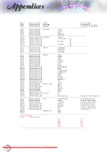 Предварительный просмотр 54 страницы Optoma HD8600 User Manual