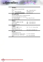 Предварительный просмотр 58 страницы Optoma HD8600 User Manual