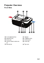 Предварительный просмотр 7 страницы Optoma HT31 Manual