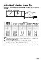 Предварительный просмотр 25 страницы Optoma HT31 Manual