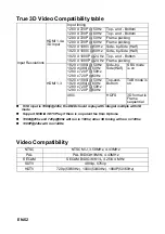 Предварительный просмотр 52 страницы Optoma HT31 Manual