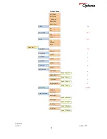 Preview for 93 page of Optoma LS200 User Manual