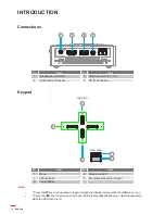 Preview for 8 page of Optoma LV130 User Manual