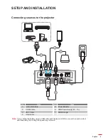 Preview for 9 page of Optoma LV130 User Manual