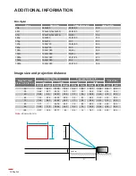 Preview for 18 page of Optoma LV130 User Manual