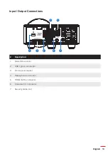 Preview for 13 page of Optoma ML1050ST+ User Manual