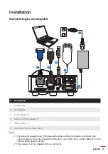 Preview for 17 page of Optoma ML1050ST+ User Manual