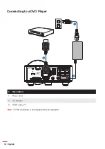 Preview for 18 page of Optoma ML1050ST+ User Manual