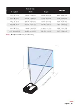 Preview for 23 page of Optoma ML1050ST+ User Manual