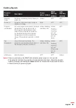 Preview for 55 page of Optoma ML1050ST+ User Manual