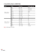 Preview for 56 page of Optoma ML1050ST+ User Manual