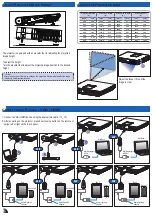 Предварительный просмотр 4 страницы Optoma ML1500e User Manual