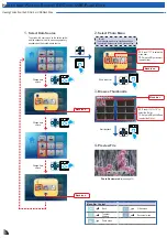 Предварительный просмотр 10 страницы Optoma ML1500e User Manual