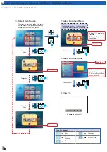 Предварительный просмотр 12 страницы Optoma ML1500e User Manual