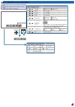 Предварительный просмотр 13 страницы Optoma ML1500e User Manual